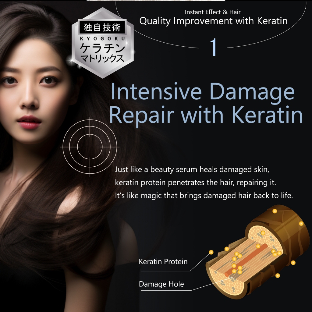 kyogoku Keratin +Boost Treatment Made in Japan | Collagen+Hair