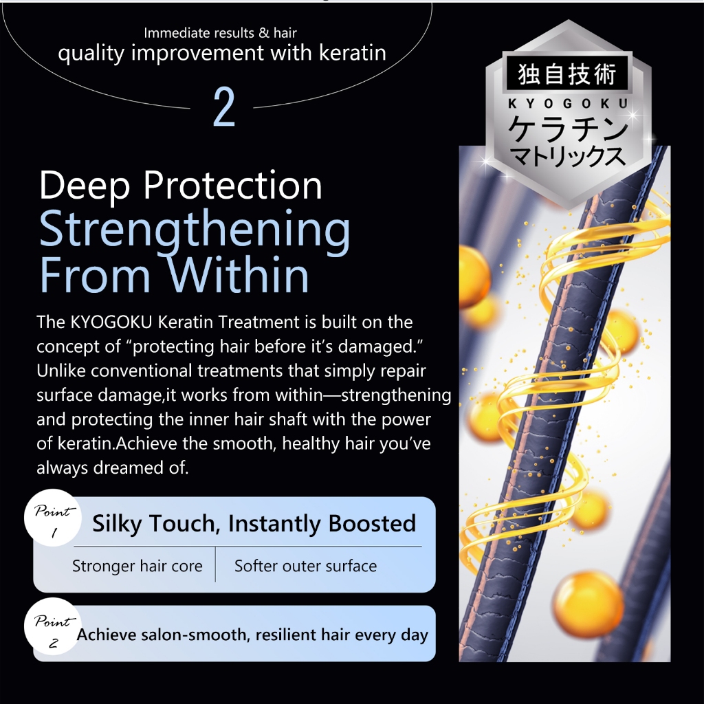 kyogoku Keratin +Boost Treatment Made in Japan | Collagen+Hair