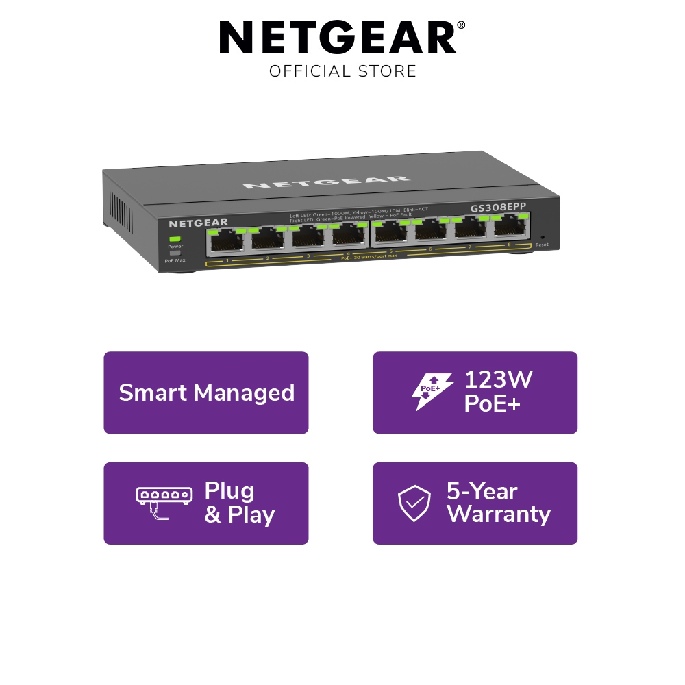 NETGEAR GS308EPP 8-Port PoE+ Gigabit Managed Desktop Switch (123W ...