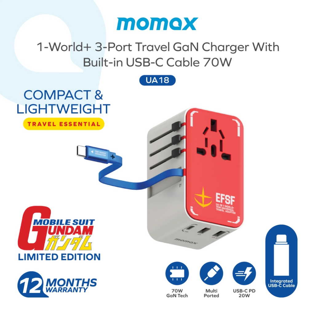 Mobile Suit Gundam Limited Edition Momax UA18 1-World+ 70W 3-Port