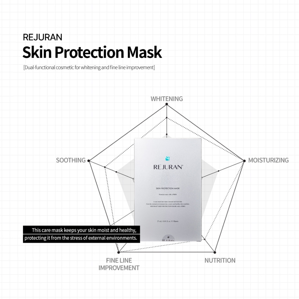 REJURAN] Skin Protection mask 5 Sheets (2 Boxes / 4 Boxes
