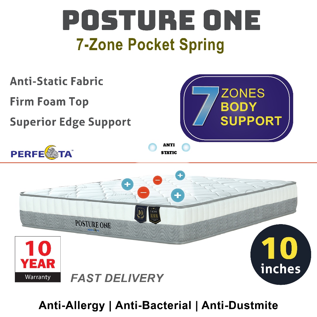 Spring Mattress Perfecta Anti-Static Fabric Posture One 7 Zone Pocketed ...
