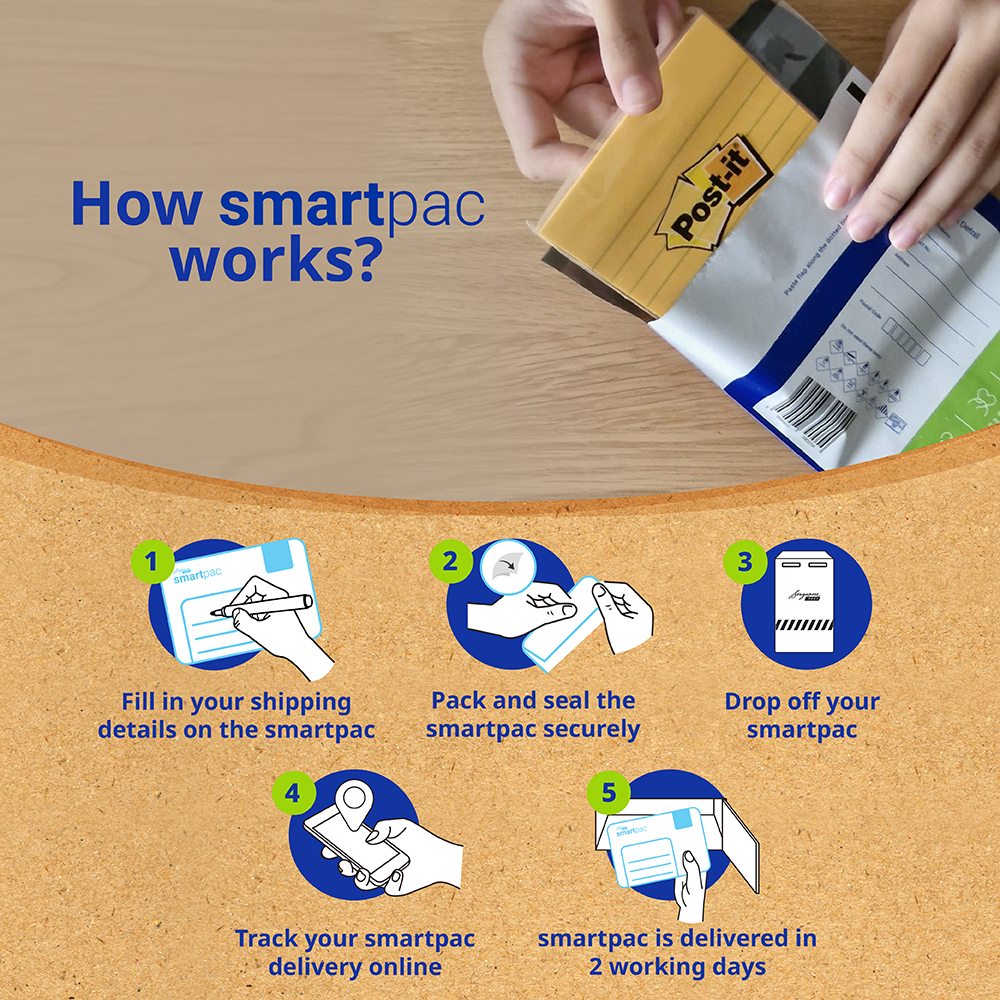 SingPost SmartPac - Postage-Paid Eco-Friendly Mailers (Small / Medium ...