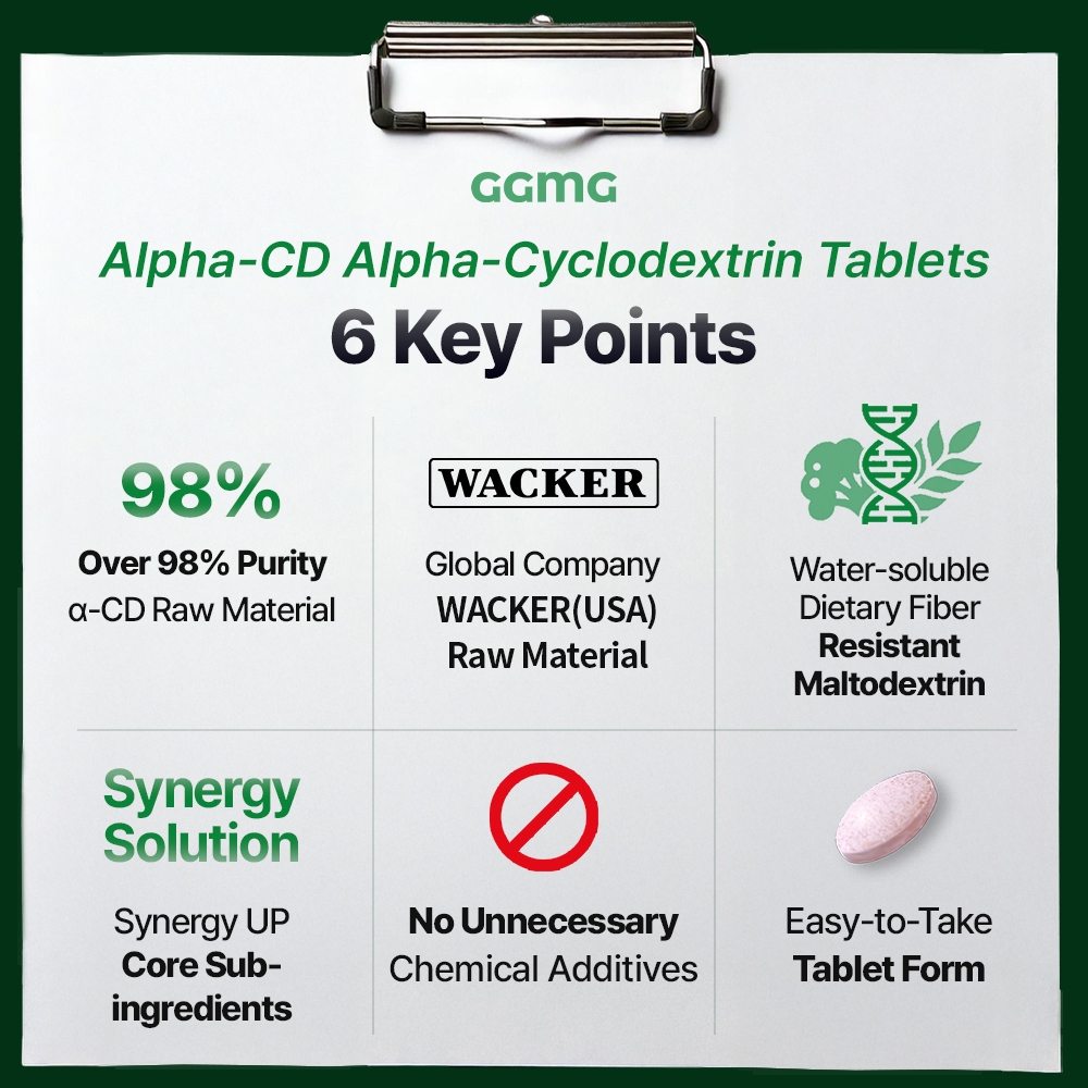 [GGMG] Alpha-CD Alpha-Cyclodextrin Diet Supplement Tablets (1,000mg x ...