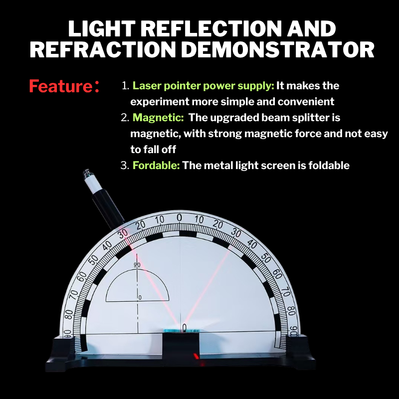 Educational Tool for O level Optics experiment, physics science, Light ...