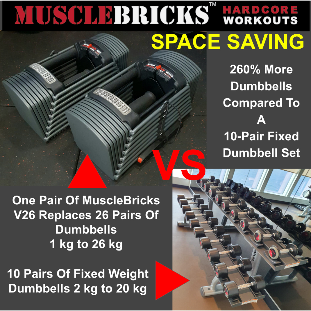 126kg Adjustable Dumbbell, Compact, Durable, Ergonomic, Versatile for