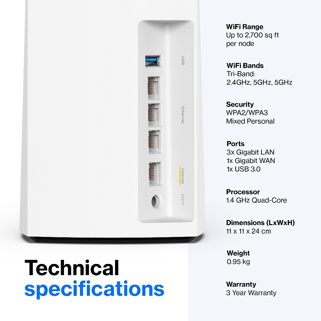 Linksys Velop AX4200 Tri-Band WiFi 6 Mesh Router (1 Pack, MX4200