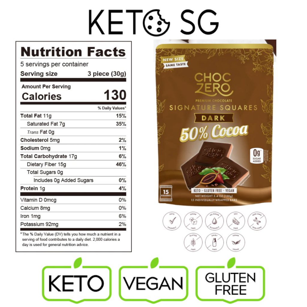 ChocZero Keto Milk Dark White Chocolate Squares 70% 92% Peppermint