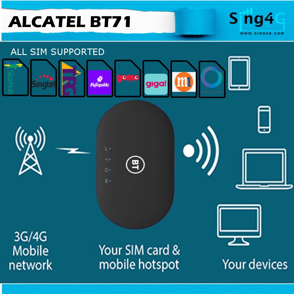 NEW 4G 150Mbps 300Mbps MIFI Portable Hotspot Mobilink MF800 Alcatel