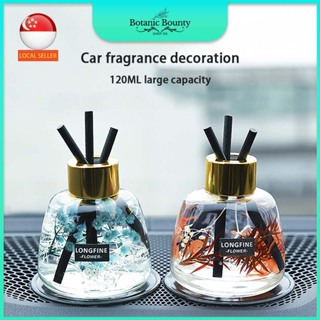 car perfume - Prices and Deals - Feb 2024