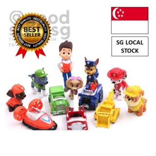 zuma patrulla canina  Zuma paw patrol, Paw patrol, Paw patrol decorations