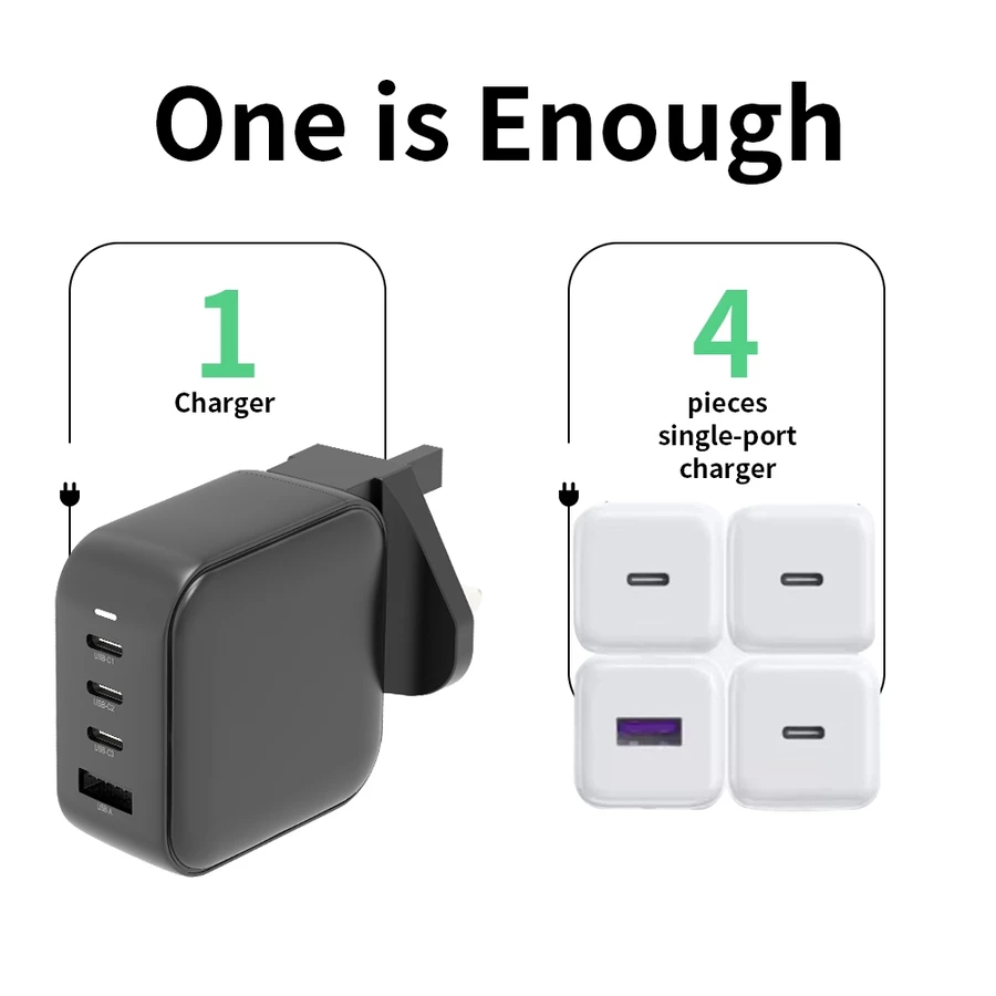 Airdroptech PD 100W charger power delivery specifications