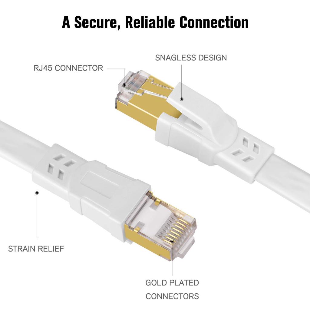 Yamato Pure COPPER Welding Cable 1/0, 38mm (per 1m, 2m, 3m, 4m, 5m, And - Foto 8