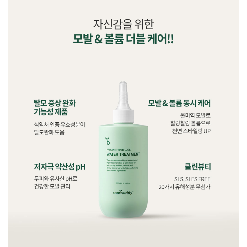 ECOBUDDY PRO ANTI-HAIR LOSS WATER TREATMENT 300ml Hair Loss Glossy Hair ...