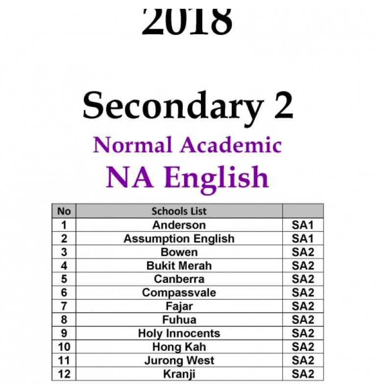 sg-11134207-7rbkj-lp3u3crd023e0a