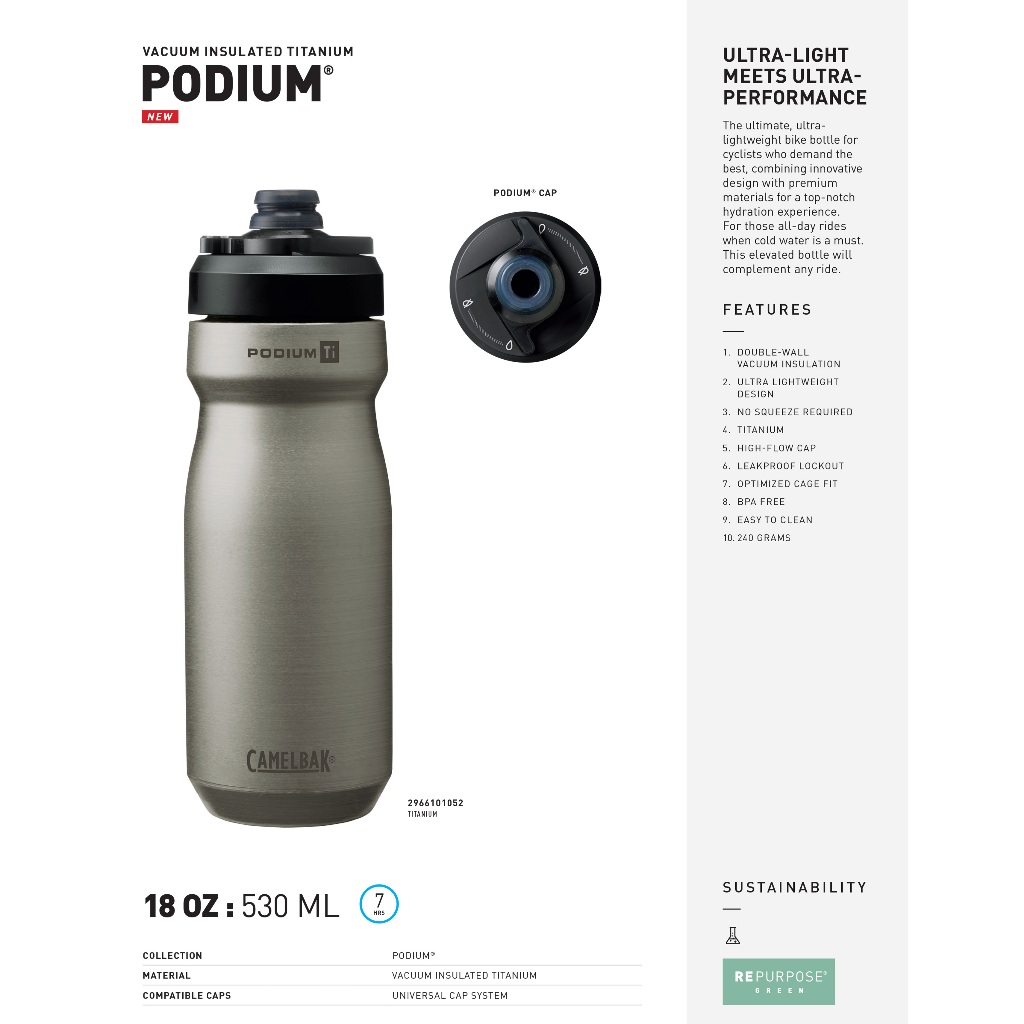 ア*イ様 CAMELBAK PODIUM TITANIUM 530ML　キャップ Camelbak Podium Titanium 18oz Insulated Bike Bottle 530ml | Shopee