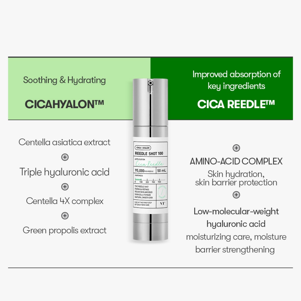 VT] Reedle Shot 1000 Treatment, Skin Starter, Pore care, Smooth