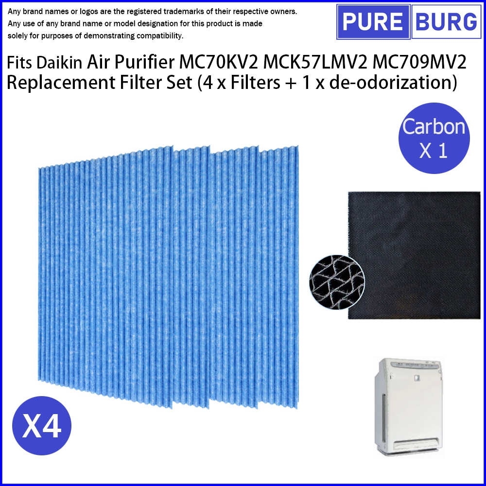 1/3PCS Luchtfilter Vervanging for Daikin KNME998A4E BNME998A4C