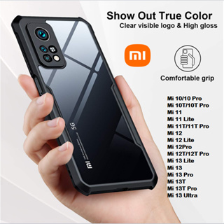 Funda for Xiaomi Mi10 Mi 11 Cover Shockproof Clear Back Case for Xiaomi Mi  10 Pro Mi 11 Lite 5G Original XUNDD