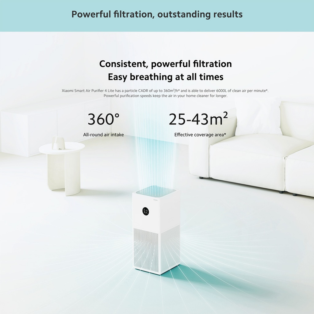 Xiaomi Smart Air Purifier 4 /4 Compact / 4 Lite/ 4 Pro/ Elite Triple ...