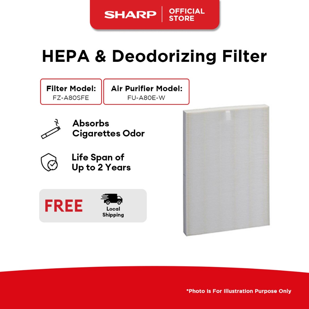 SHARP FZ-A80SFE HEPA and Deodorizing Filter for Air Purifier Model : FU ...
