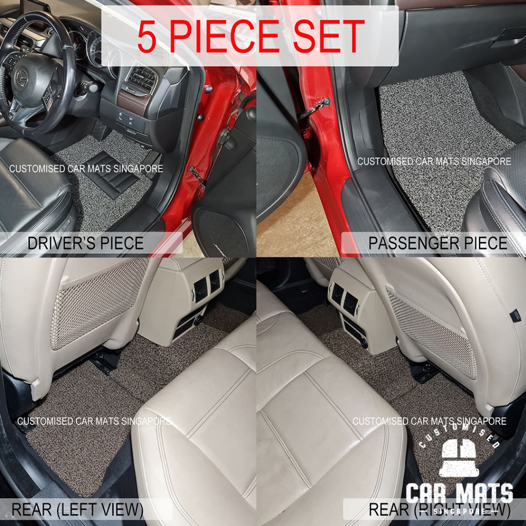 Mercedes Benz CClass (C160,C180,C200,C63) (W205) (2014 to 2022) Basic