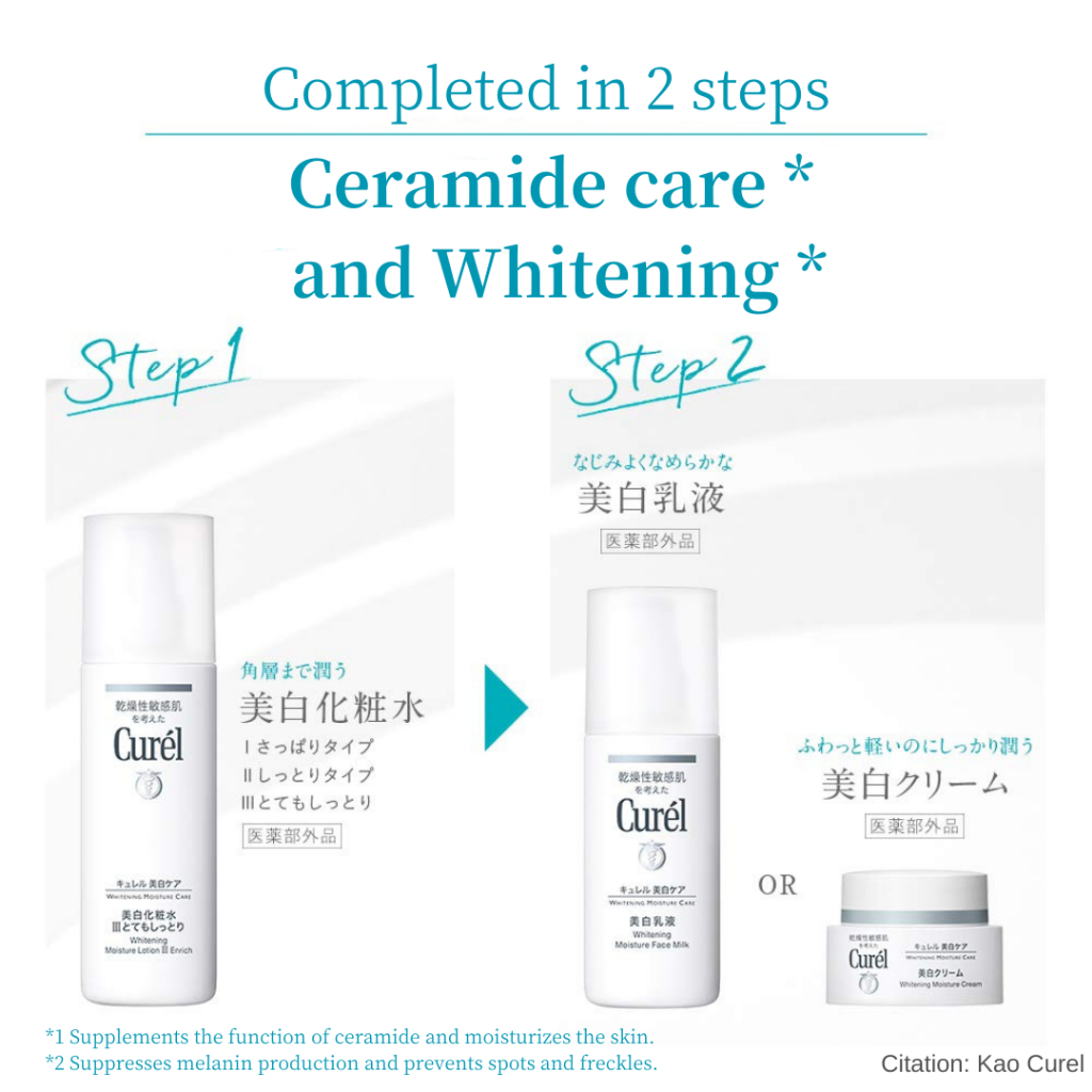 Kao Curel BRIGHTENING Moisture Facial Cream, Anti-Spot & Freckle
