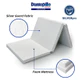 Dunlopillo Klasik Generasi Z mattress detail