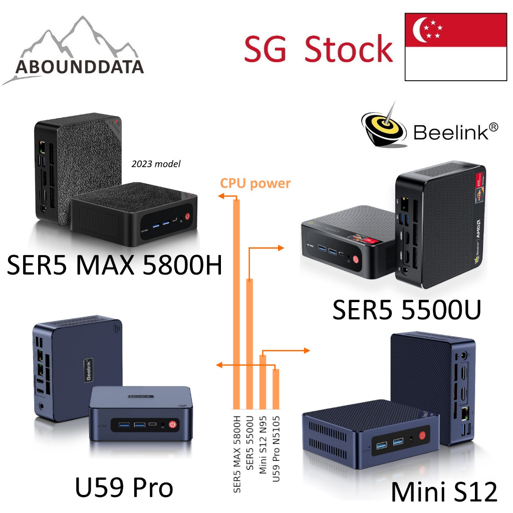 Beelink Mini PC SER5 MAX Ryzen 7 5800H or SER5 Ryzen 5 5500U or Mini S12  N95 or U59 Pro | Shopee Singapore