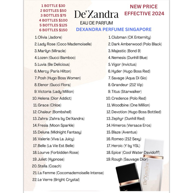 Dexandra perfume list 2019 hot sale