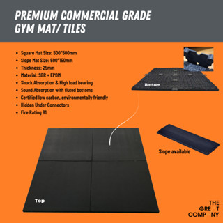 Professional discount gym mats