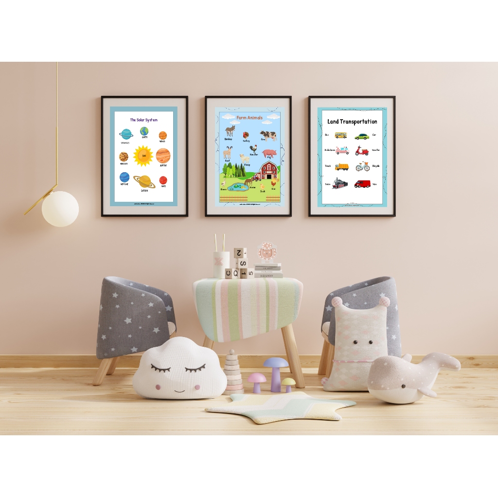 [DIGITAL COPY] Learning Posters for Kindergarten Children – Learn About ...