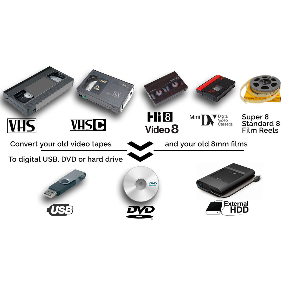 Professional video tape recovery repair convert VHS Hi8 miniDV mp4 USB