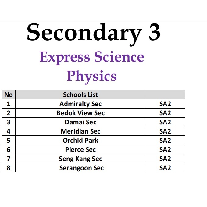 sg-11134207-7rbmy-lp3qpjm0hikm53