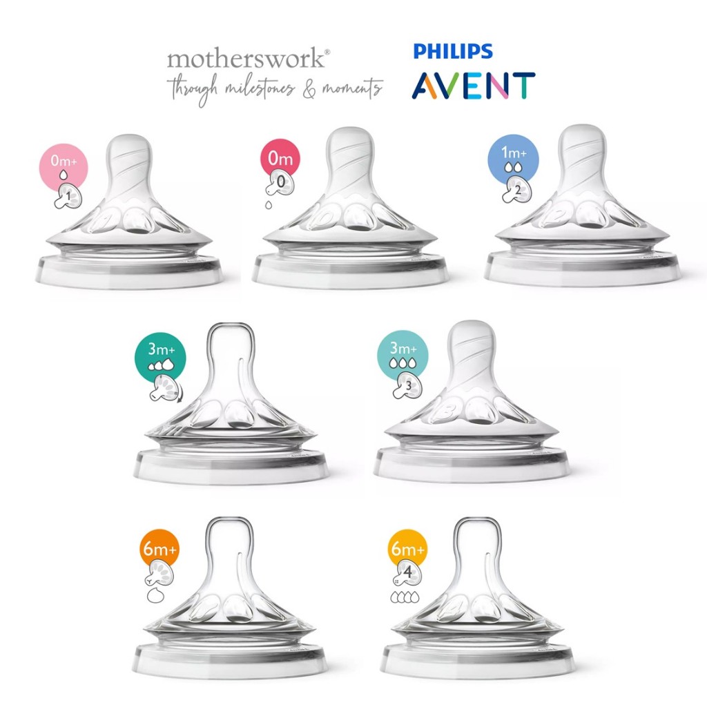 Philips Avent Natural Teats 2 Pack (0-6 months Flow Available) | Shopee ...