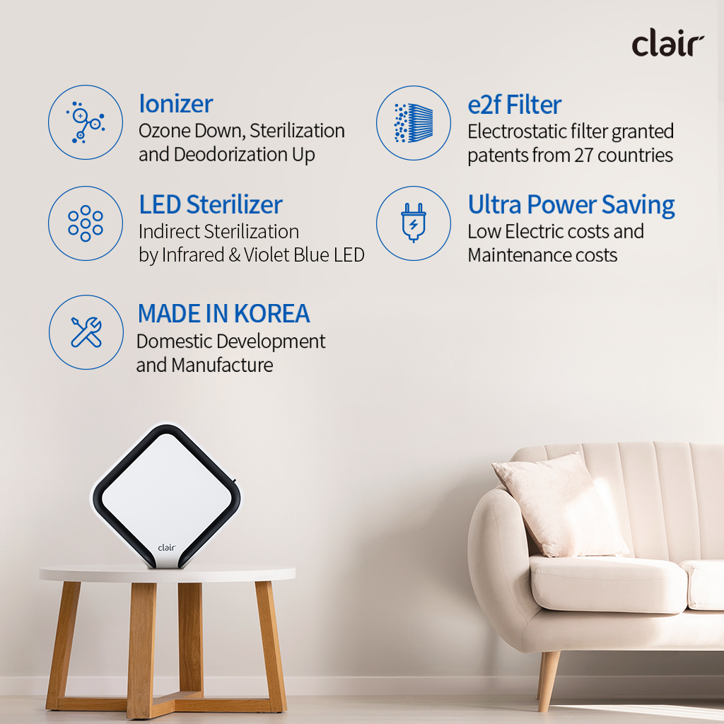 Price Tracker SG Product Review : Clair Cube Plus Air Purifier