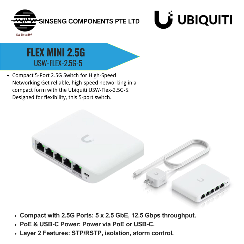 Ubiquiti Unifi USW-Flex-2.5G-5 Flex Mini 2.5G 5-Port Switch Powered by ...