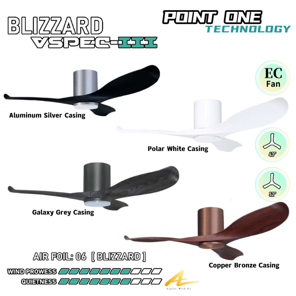 Ceiling Fan Light Point One Blizzard Vspec-III 46