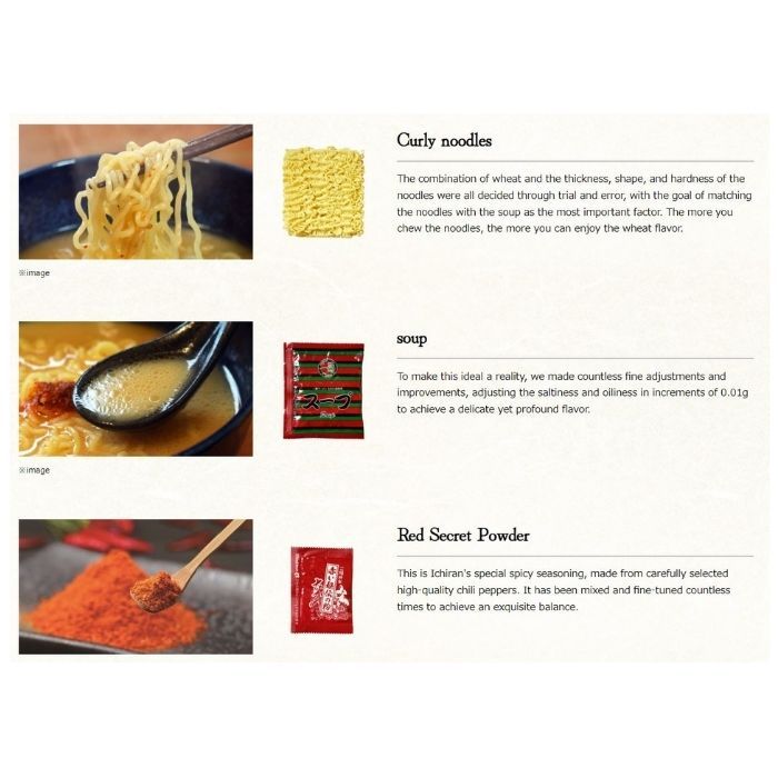 Ichiran Ramen Noodles Chigire-men with Special Secret Powder (5-serving ...