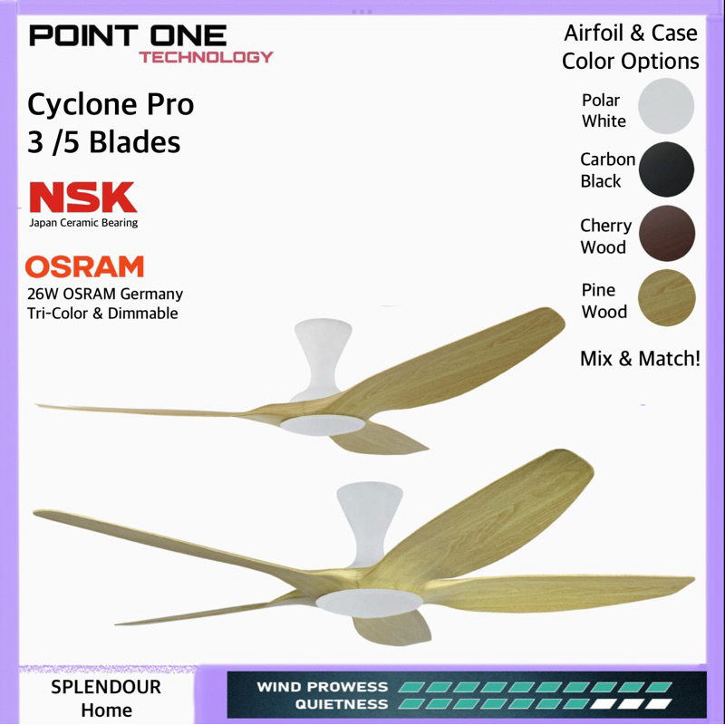 Point One Tech | Cyclone Pro - Designer High Performance Ceiling Fan ...