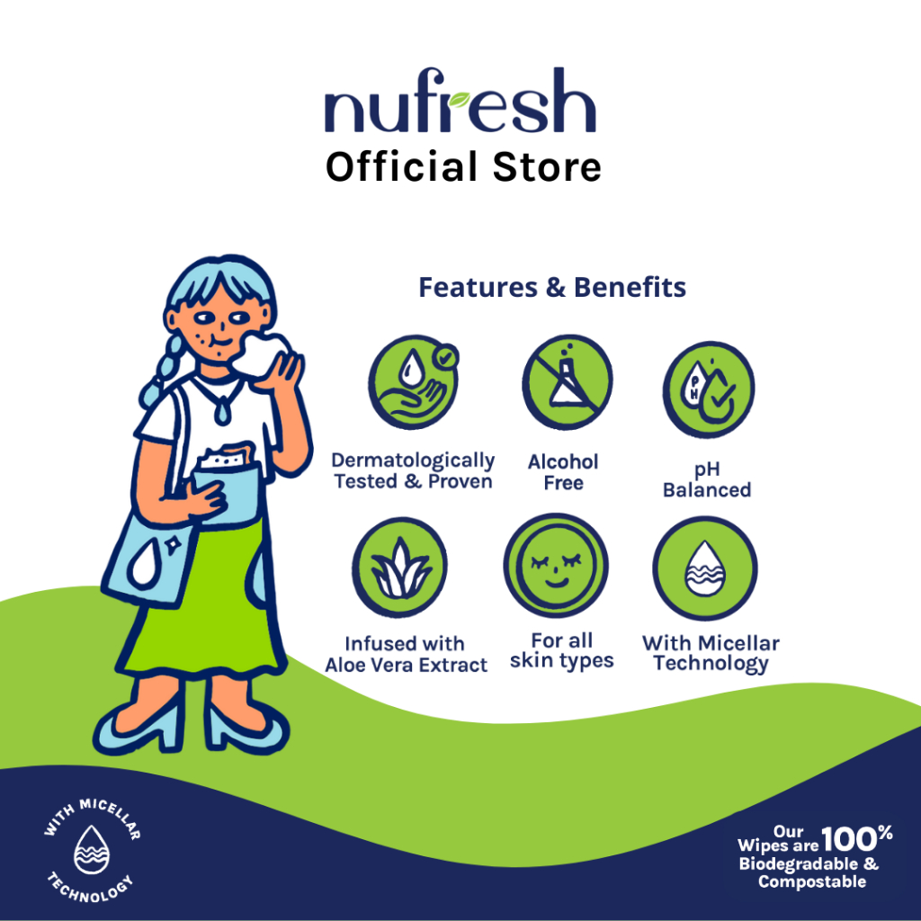 NUFRESH 3-IN-1 MICELLAR WATER FACIAL CLEANSING WIPES 25S (FSC® MIX ...
