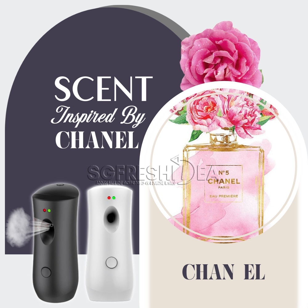 Glades Aromatherapy Air Wick Refill Auto Air Freshener Dispenser Aroma