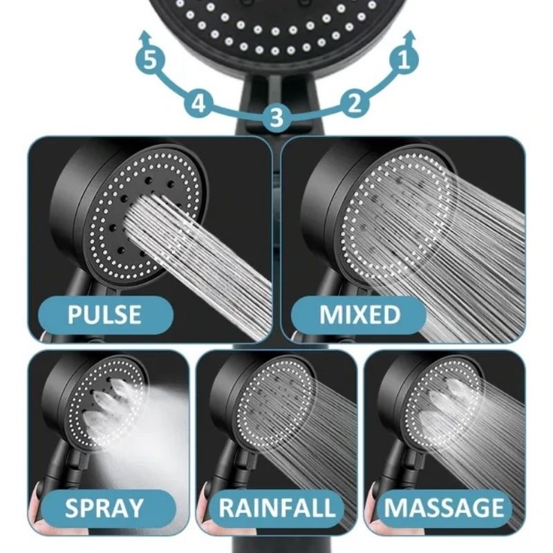 Local Seller New 5 mode High Pressure Shower Head Toilet Bathroom ...