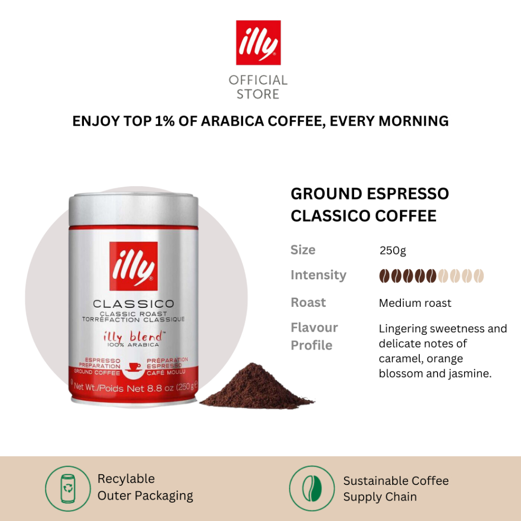 Illy Forte Moka Ground Coffee (3 Packs of 250g)