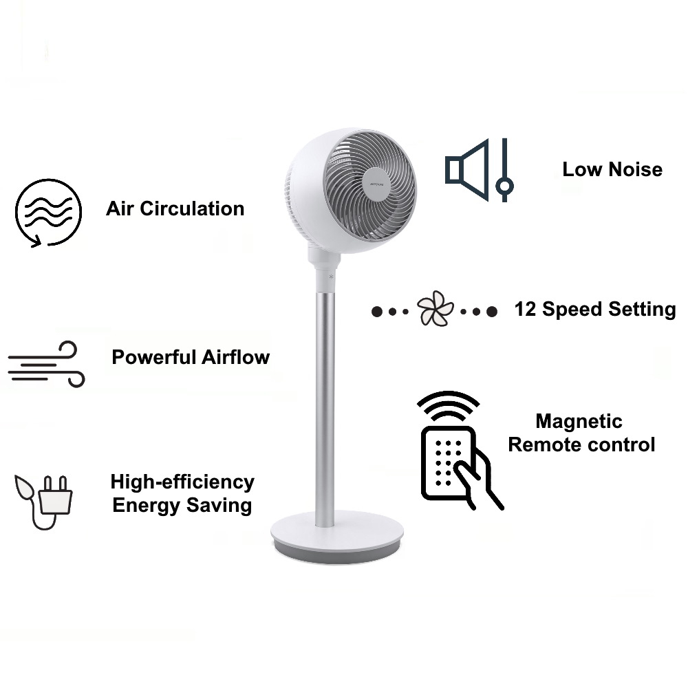 Acerpure Cozy F1 Air Circulator with Precise 12 fan speed settings ...