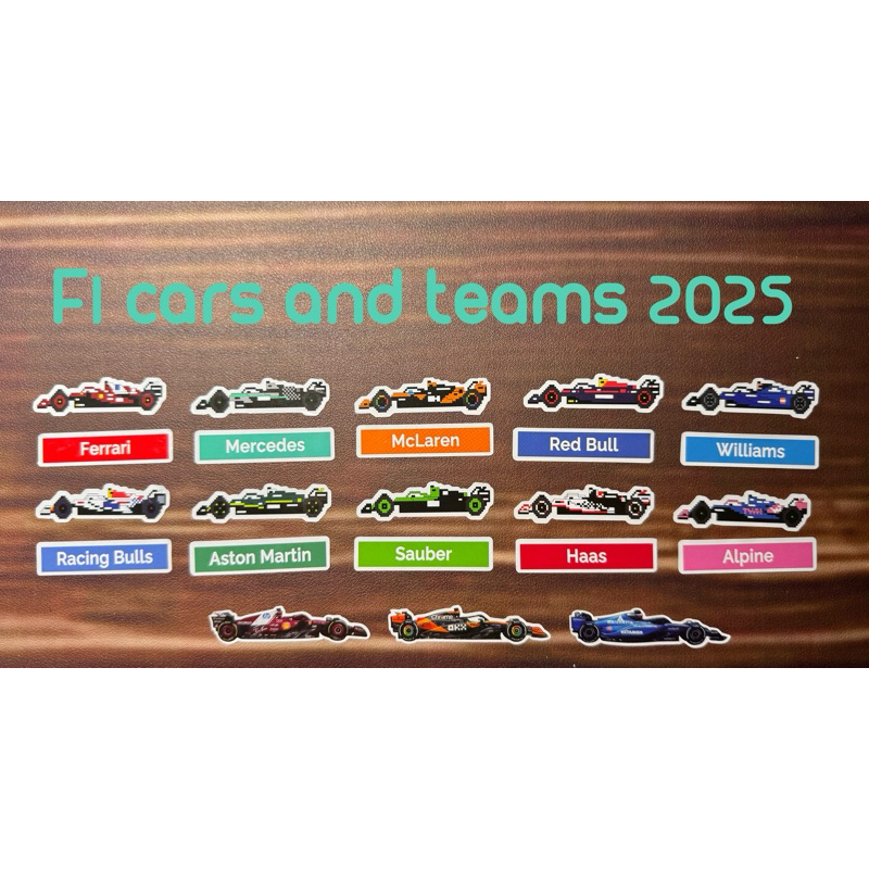 🔥🔥🔥f1 strickers [2025]CHEAPEST F1 sticker TEAM CAR TEAM NAME and bundle ...