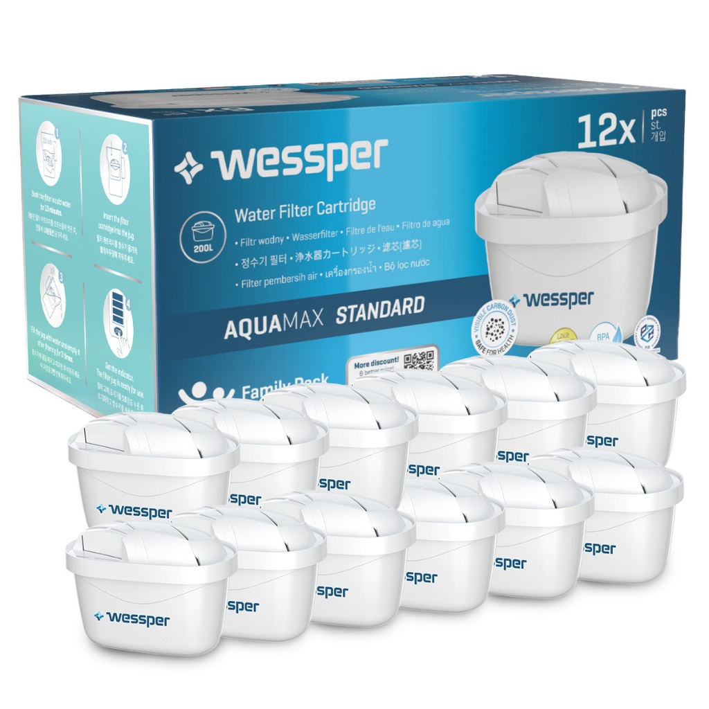 Wessper - Brita Water Filter Compatible 6,12pack (Maxtra+, Maxtra Pro ...