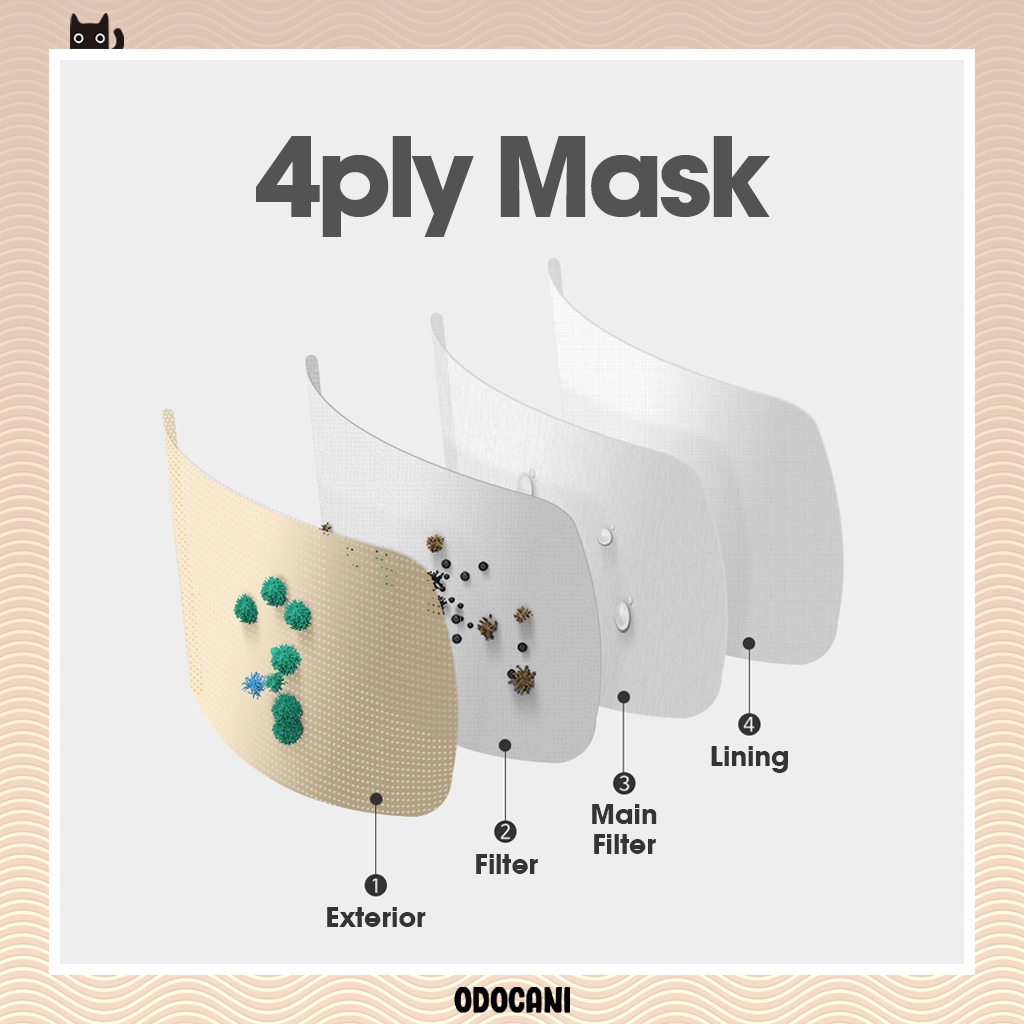 [10pcs / 25pcs] Arte Mask Color Mask Korea Duckbill Mask ( 4ply mask ...