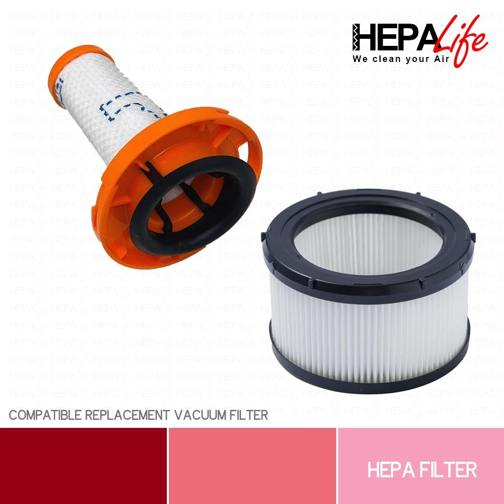 Filtros para Rowenta X-FORCE FLEX 9.60 y X-NANO ESSENTIAL RH20xx, 2 Prefiltros 2 Filtros Motor para Rowenta X-FORCE FLEX 9.60, Filtros de Repuesto para ZR009010,ZR009012