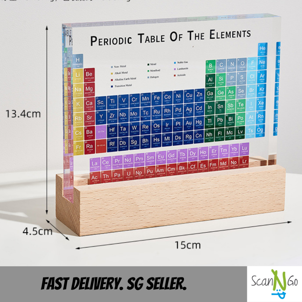 Acrylic PERIODIC TABLE of Elements with LED Teacher's Day Gift PSLE ...